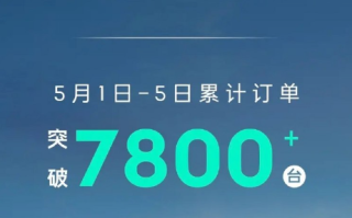 假期销量暴增！领克07/08 EM-P五一订单突破7800台 ！