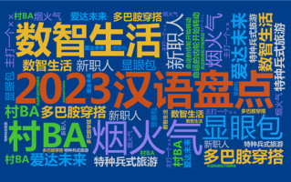 2023年度十大网络用语发布：烟火气、命运的齿轮上榜 ！