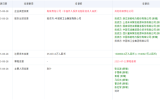 推动我国核聚变商业化落地！“中国聚变公司”董事长确定 !