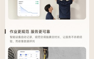 空调安装更省心了！小米宣布数字抽真空上线：自动记录、规范时长 ！