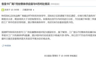 避免RTX 50跌价太严重：NVIDIA计划减少供应量！ 