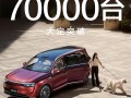 2025最狂新能源家用SUV！问界M8大定破7万台：用时22天 ！