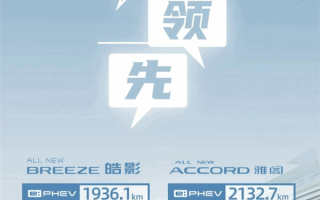 真遥遥领先！雅阁e:PHEV满油满电能跑2132km 纯电续航达成率191% ！