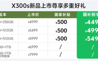 机圈小V单！vivo X300s明天首销：4999元起 !