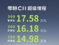 纯电续航300公里！零跑C11增程版上新：售价14.98万起 ！