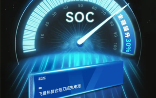 蜂巢能源今年导入电池末端快充技术：全窗口充电时间能优化至15分钟 ！