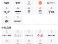 认可吗！新能源汽车品牌档次出炉：问界蔚来跻身高档 尊界仰望是豪华、小米为中高档 ！