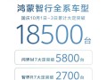 鸿蒙智行国庆假期三天大定1.85万台！全新问界M7成绝度主力 !
