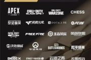 电竞世界杯20个正赛项目公布：英雄联盟、DOTA2等在列 !
