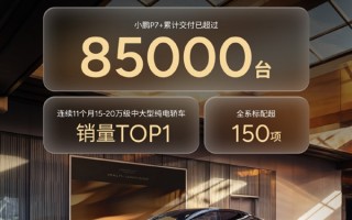 连续11个月同级销冠！小鹏P7+上市一周年累计交付超8.5万台 !