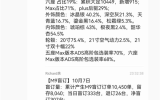余承东晒问界“内部战报”：问界M7、M9双车卖爆 势头太猛了 ！