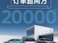 降价就对了！上汽大众ID纯电家族9月订单超2万：ID.3狂砍1.5万 ！