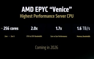 CPU进入千瓦时代！AMD下代霄龙服务器处理器曝光：功耗700-1400W、性能提升70% !