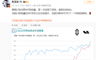 首超理想L7！问界M7 11月销量15242台：拿下中大型混动SUV第一 ！