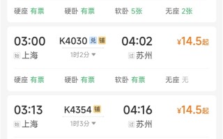 票价堪比公交车 节后上海到苏州火车票低至2.5元 ！