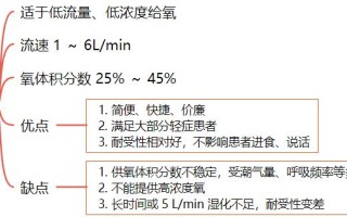 吸氧的适宜时间范围（探讨吸氧的一般持续时间和时长） ！