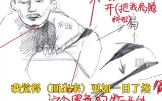穿羽绒服开车被误判没系安全带 美术生一幅画成功撤销处罚 ！