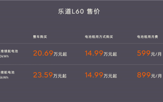 比特斯拉Model Y便宜4.3万！乐道L60正式上市：20.69万元起 ！