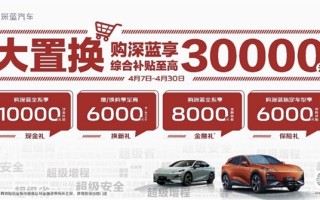 深蓝跟进价格战！全系车型限时优惠1万 ！
