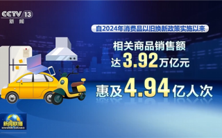 手机数码国补实施以来卖了9100万部：超72%买中高端机！ 
