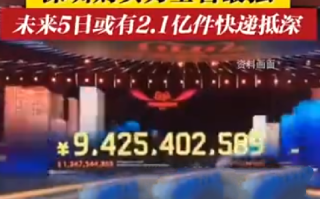 双十一广东消费者稳居第一: 深圳市成为广东省购买力最强的城市 !