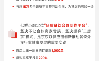 京东：外卖等新业务收入大增199% 成功达成初期目标 !