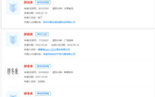 胖都来还不够！“胖南来、胖西来、胖北来、胖东莱”商标都已被抢注 ！