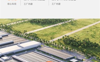 小米汽车工厂揭秘：76秒下线一台SU7！