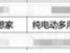 岚图梦想家EV新车型曝光：续航700公里 搭全新驱动电机 ！