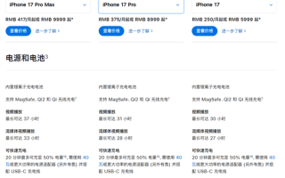 苹果良心了：iPhone 17系列支持40W快充 最高或达60W !