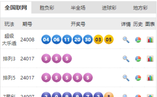 体彩中奖号开出55555派奖5亿：一等奖出现井喷 官方回应没有人为操控 ！