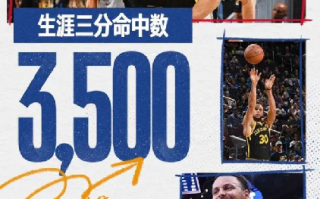库里生涯三分命中数冲破3500大关：勇士主场124比120险胜篮网 ！