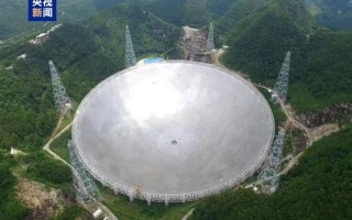 全球断层领先！中国天眼FAST发现1152颗脉冲星 !