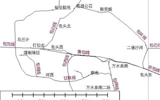 70年了！中国-蒙古第二条跨境铁路开工：全长仅9.91公里 ！