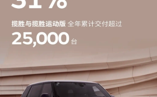 捷豹路虎公布2023国内销量：卫士热度不减 独占1/5 ！