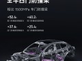YU7搭2200MPa小米超强钢防撞梁 强度是不是越高越好：官方回应 ！