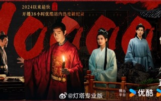 《藏海传》播放量破1亿 成2024以来优酷最火剧集 ！