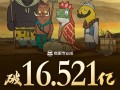 突破16.521亿！《浪浪山小妖怪》刷新西游记IP改编票房纪录 !