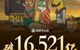 突破16.521亿！《浪浪山小妖怪》刷新西游记IP改编票房纪录 !