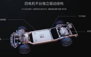 百万国产超跑教科书！仰望U9核心杀手锏公布 ！
