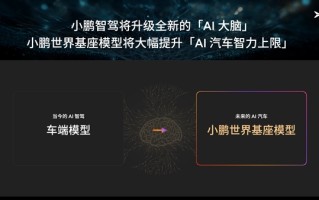 何小鹏：我们要成为物理世界大模型第一名 ！