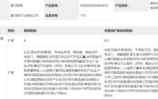 空间表现直接拉满！华为问界M9将推出5座版车型 ！