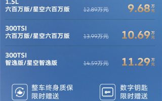 车身加长 配置大增！上汽大众全新朗逸PRO上市：8.88万起 ！