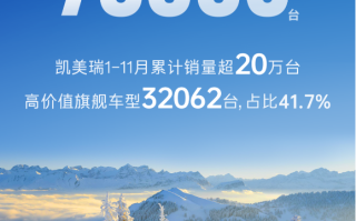 广汽丰田11月销量76880台：凯美瑞今年已破20万台 ！