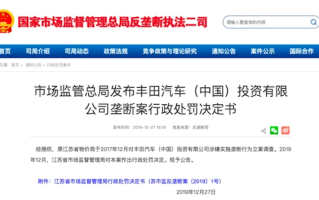 雷克萨斯4S店加价10万引热议 丰田中国此前因价格垄断已被罚8761万 ！
