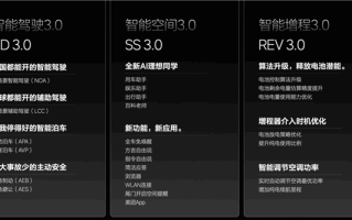 理想汽车发布史上最强OTA 5.0 车主：像是换了一台新车 ！