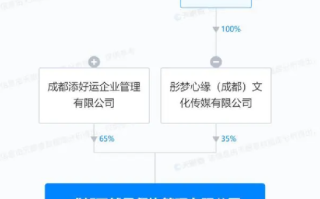关晓彤父亲持股的天然呆被限消：间接持股35％ ！