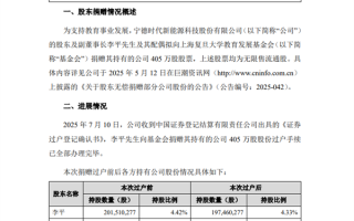 价值超11亿！复旦大学获赠宁德时代近1‰股票 手续已办完 !
