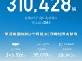 吉利汽车11月销量破31万辆！连续9个月同环比双增长 ！