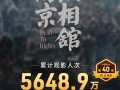 电影《南京照相馆》上映16天 总票房破20亿 !